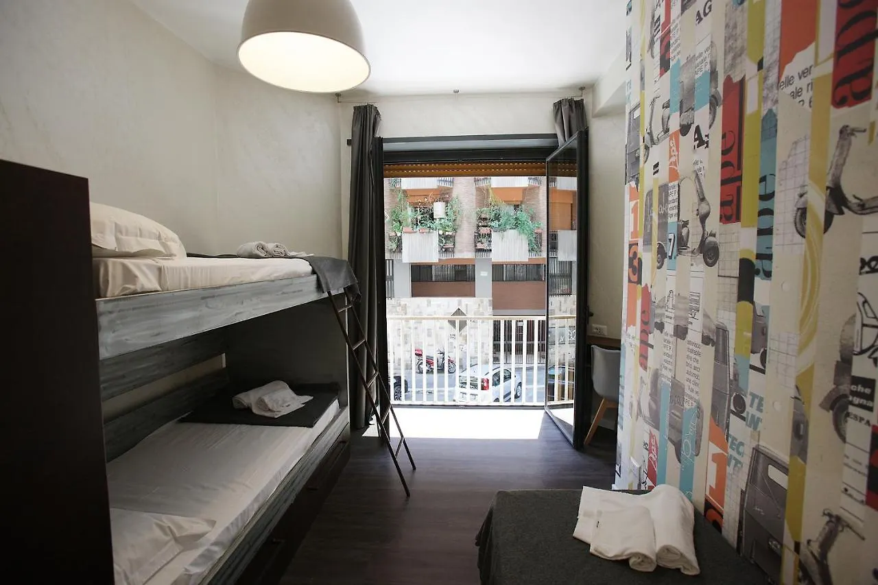Hostel Trastevere Roma